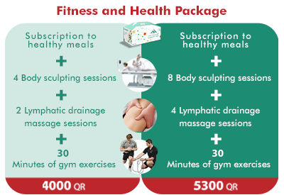Fitness and Health Package